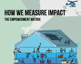 How We Measure Impact
